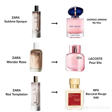 zara perfume dior dupe|zara perfume dupe price.